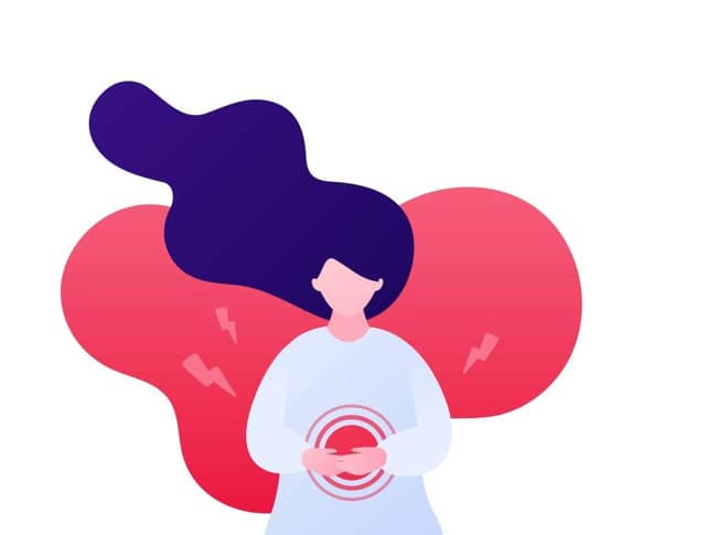 doloroso femenino períodos concepto vector plano